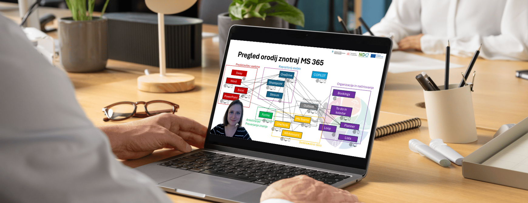 CDIUL Usposabljanje za pedagoge MS365.png