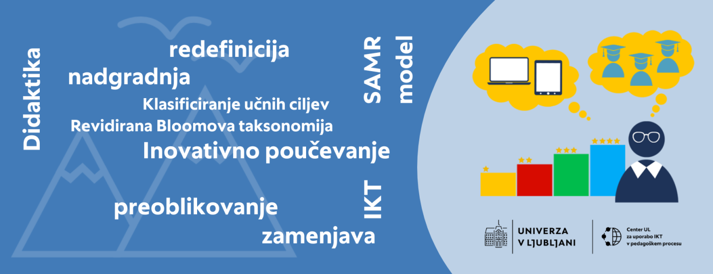 FSD OBLIKOVANJE REDEFINIRANIH UČNIH AKTIVNOSTI - SAMR-MODEL.png