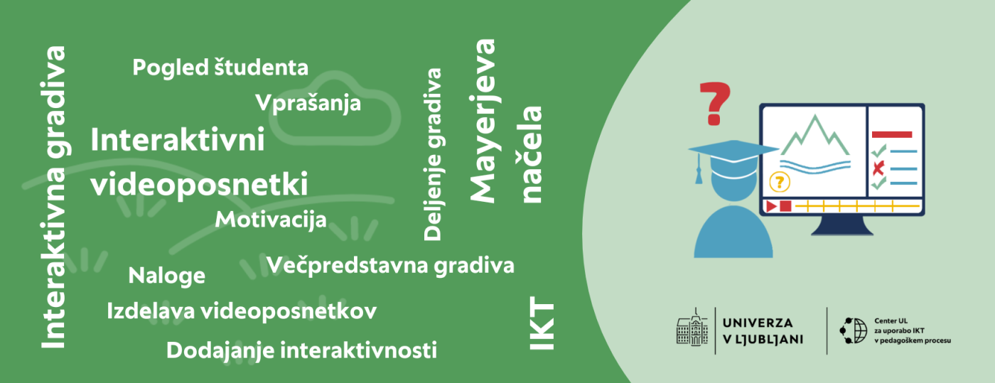 FSD USTVARJANJE INTERAKTIVNIH VIDEOPOSNETKOV Z UPORABO IKT.png