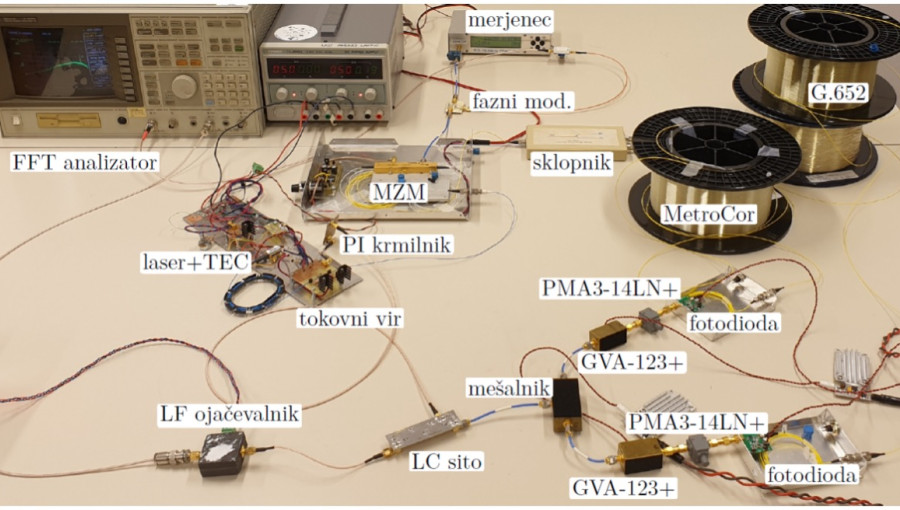 UL FE fazni šum.jpg