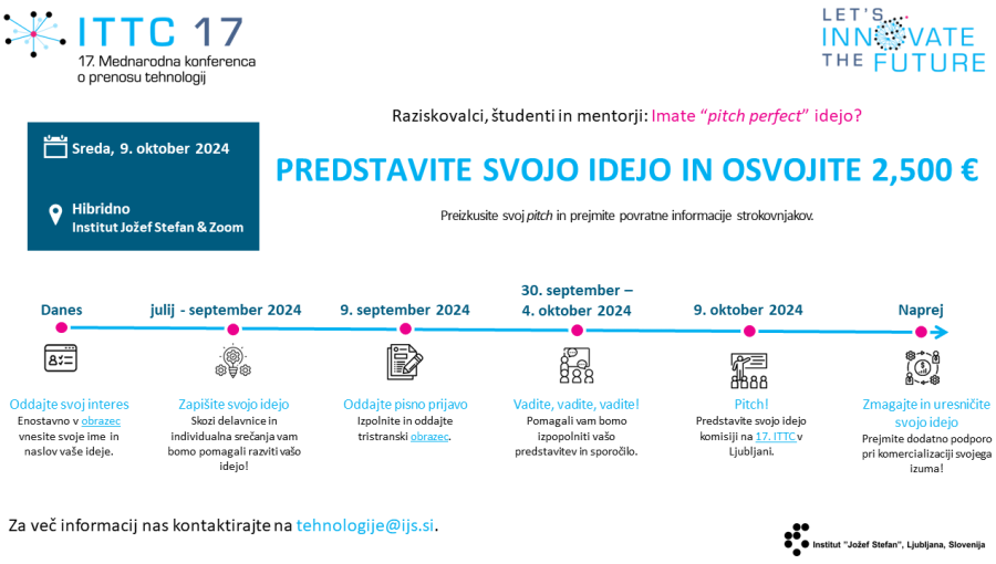 17. ITTC - Plakat.PNG