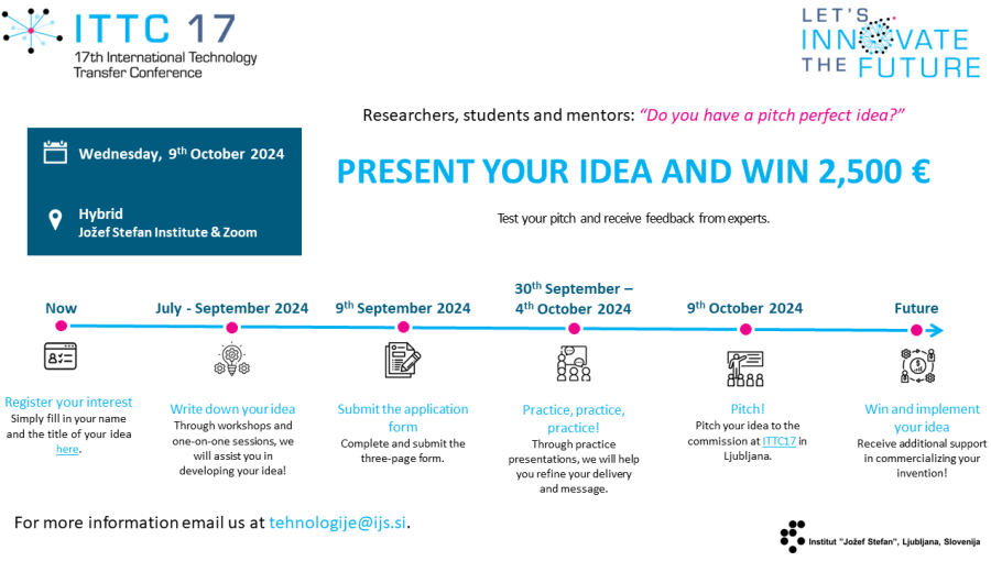 17. ITTC - Poster.PNG