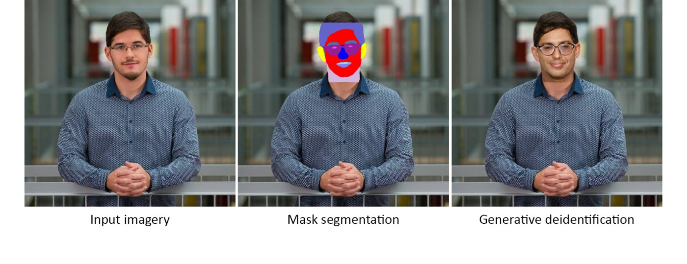 Deidentifikacija obraza