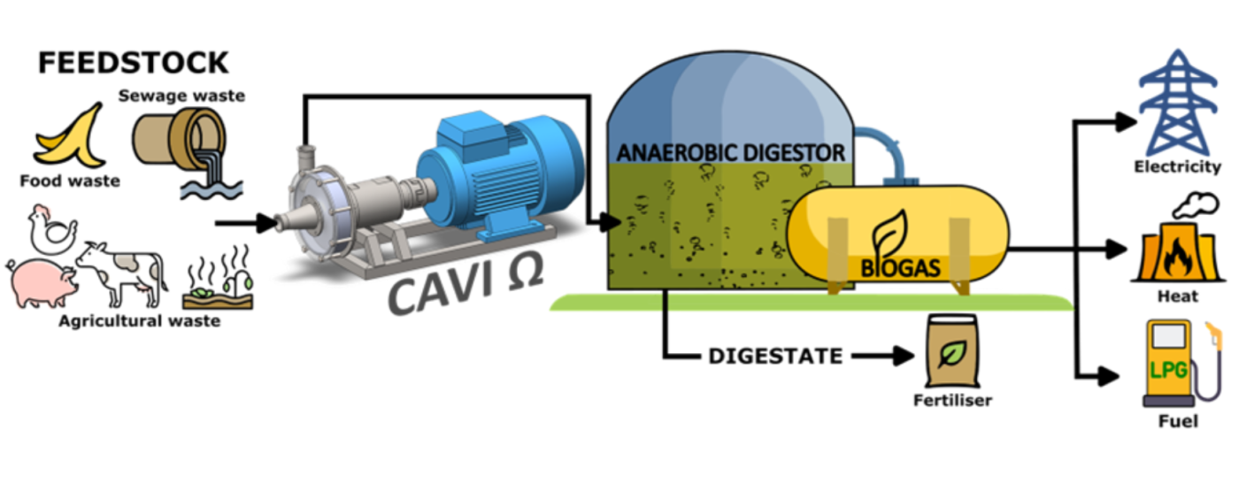 biodegrability-kavitacija_1740x670.png