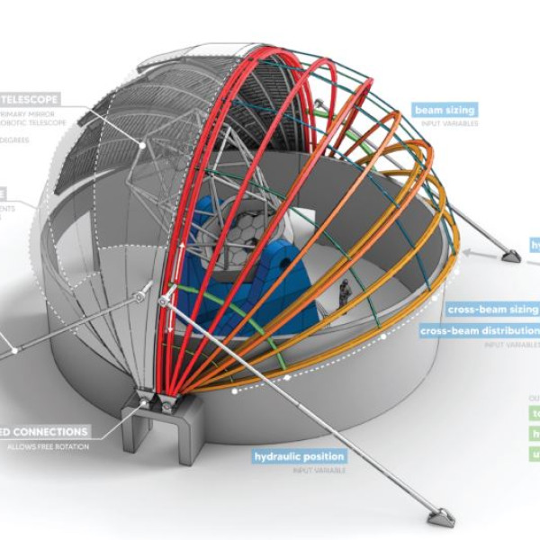 Telescope SMUL.JPG