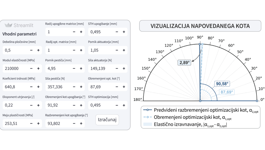 stancanje (2).png