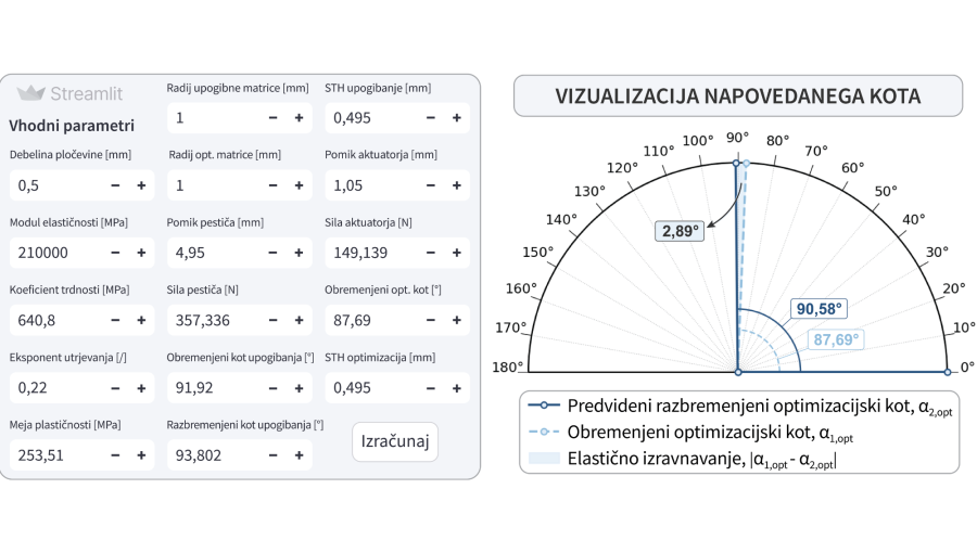 stancanje (2).png