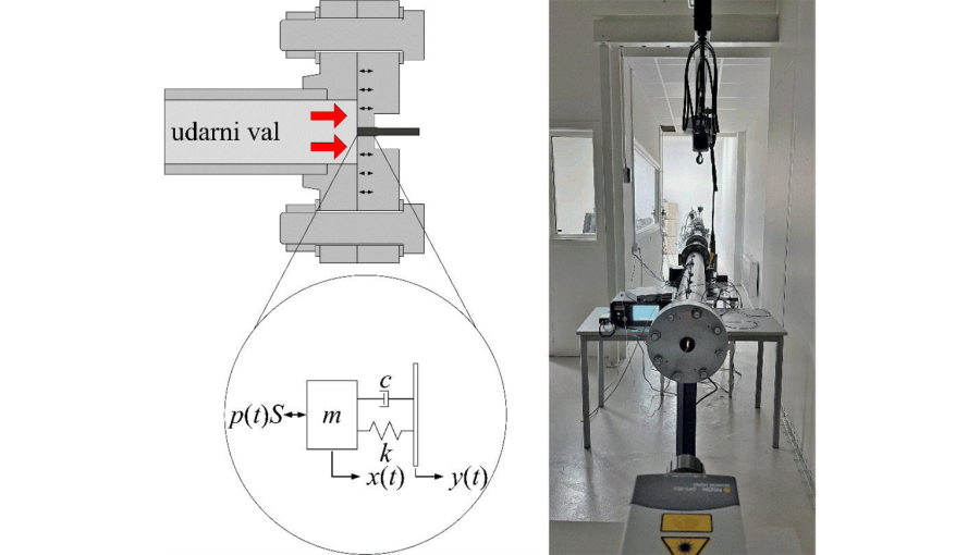 udarni val mobile (1).png